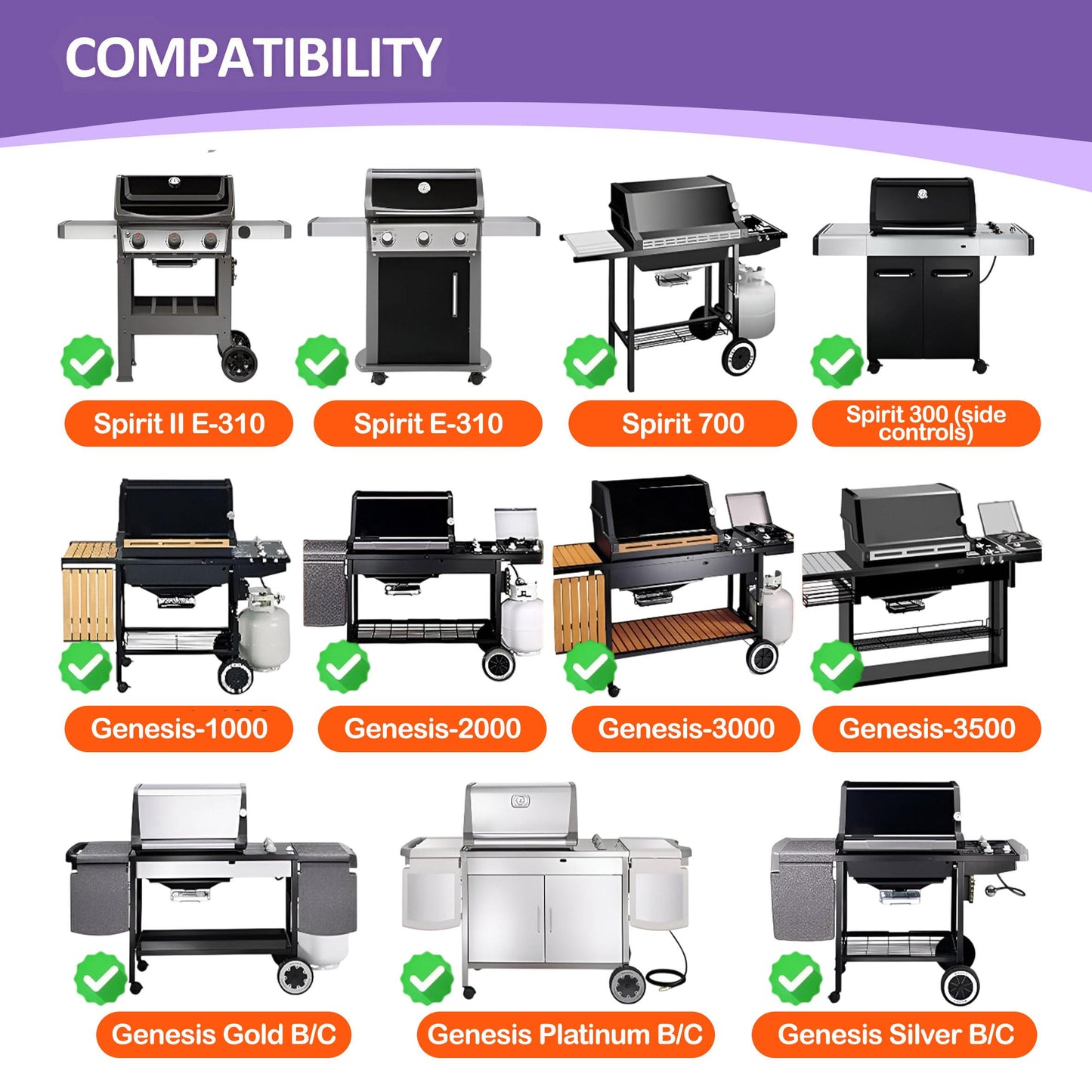 7638 Cast iron Grill Grates for Weber Spirit 300 Series (E-310/E-320/S-310/S-320), Spirit 700, Silver/Gold/Platinum B & C, Genesis 1000-5000 Gas Grills, 44.5 cm x 30.2 cm each