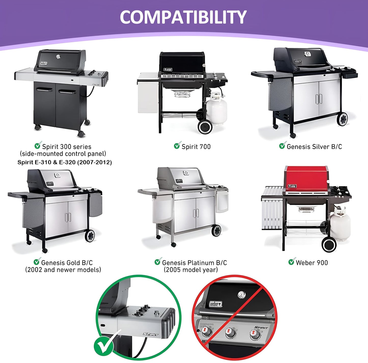 7508 Brenner für Weber Spirit E-310/E-320/S-310/S-320 (Seitlich montierte Bedienelemente), 700, 900 und Genesis Silver Gold Platinum B/C Gasgrills, 71,4 cm