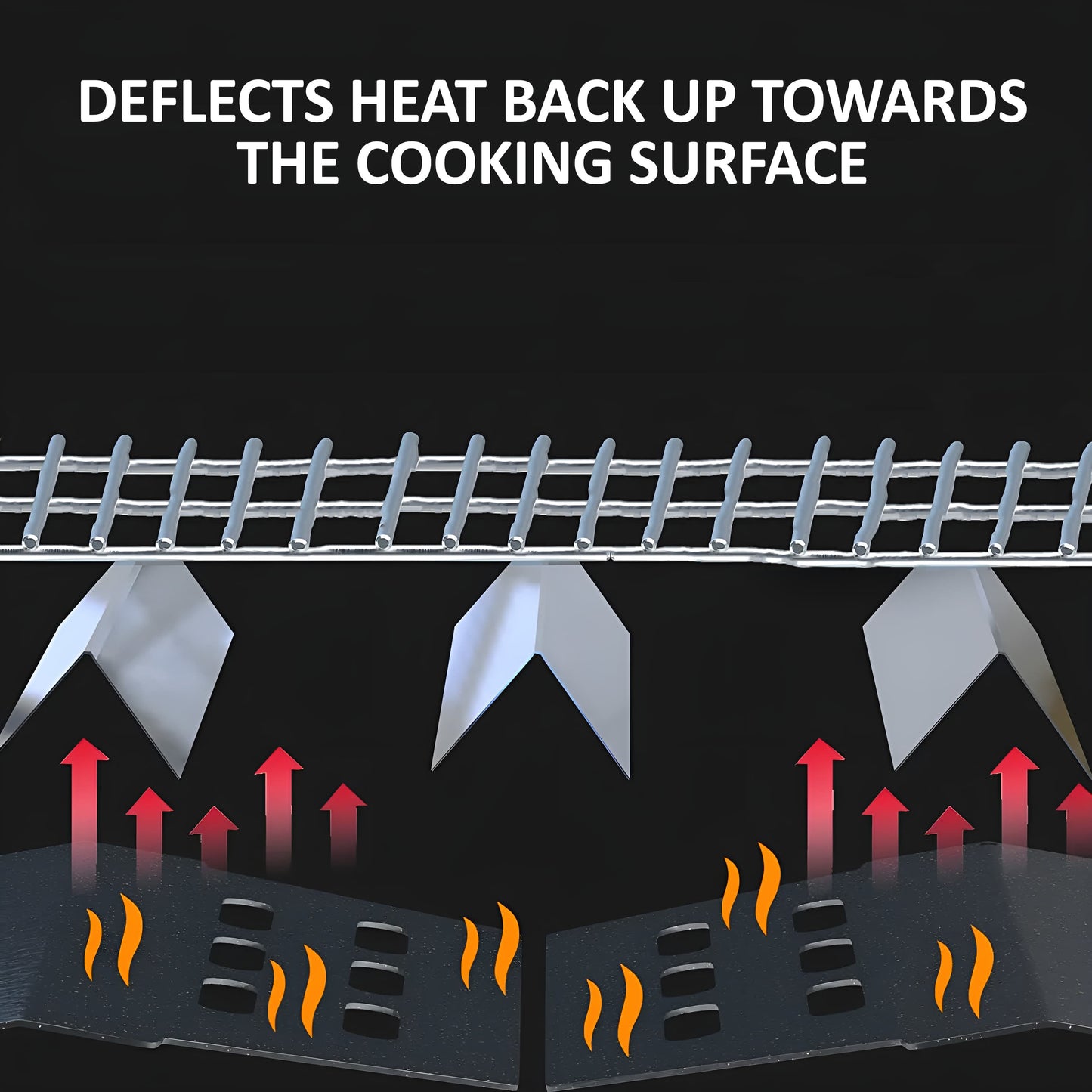 Weber Genesis Grill Parts – 7620 Flavorizer Bars & 7622 Heat Deflector Set for E-310, E-320, E-330, S-330 (300 series, Front Burner Controls)